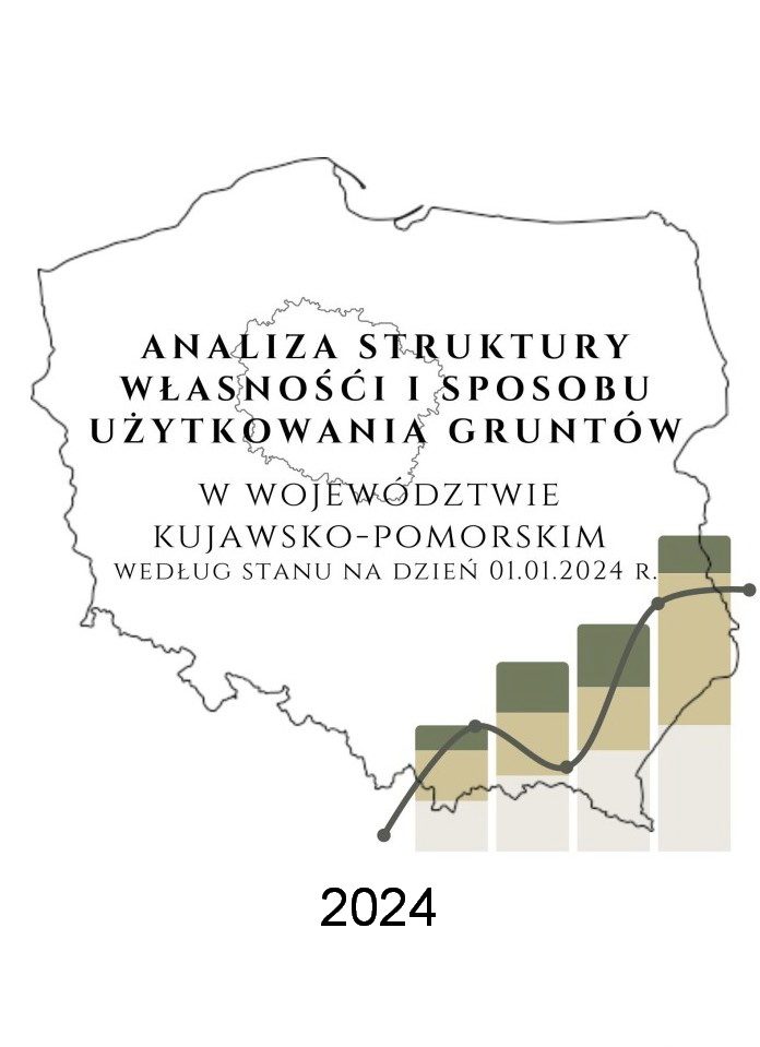 Analiza Glebowa 2024